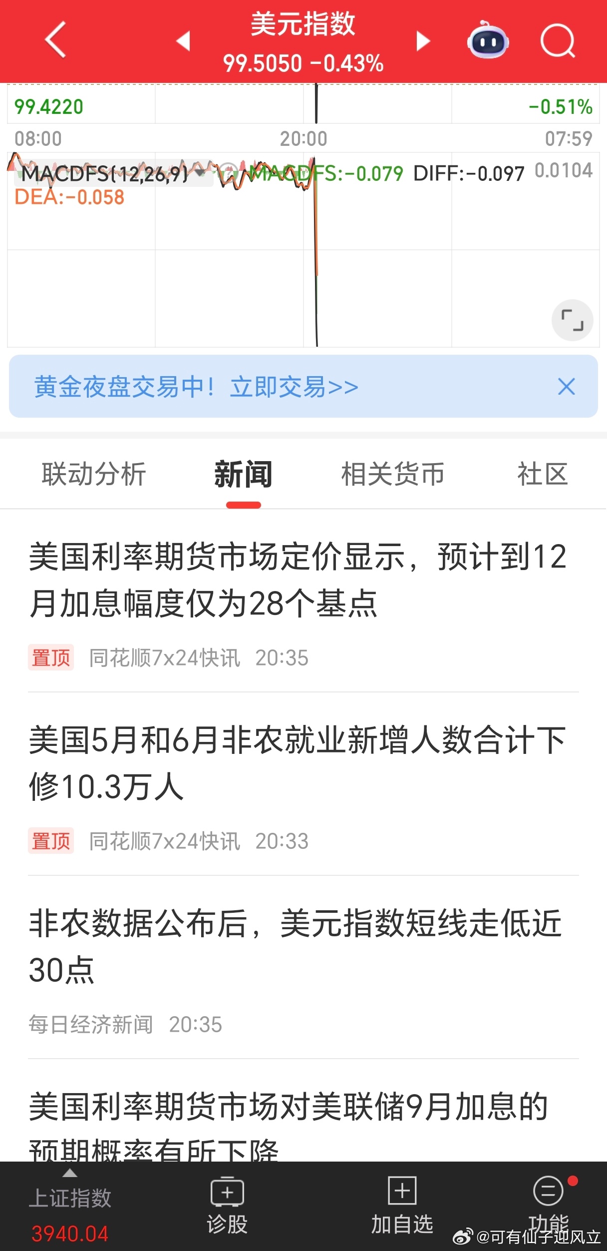 非农数据公布，美元跳水。 
