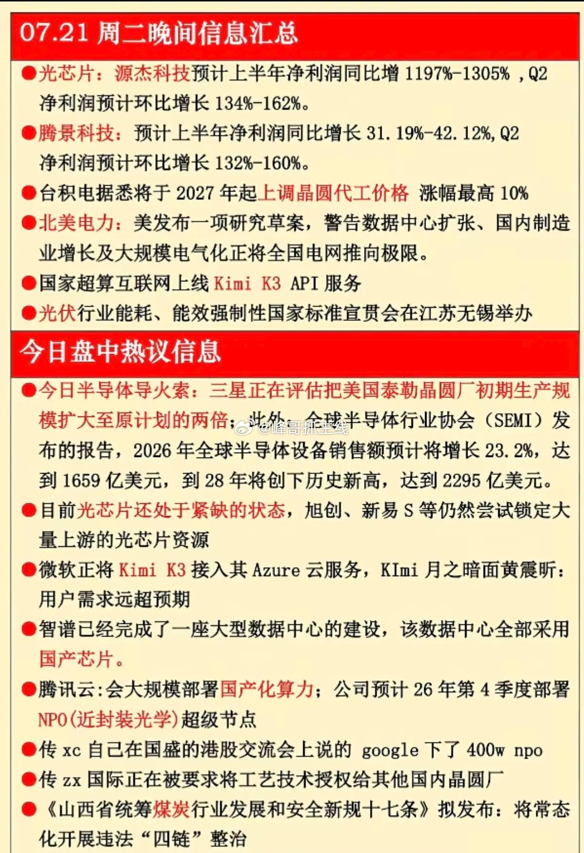 7.21周二  晚间：财经热点必读！ 