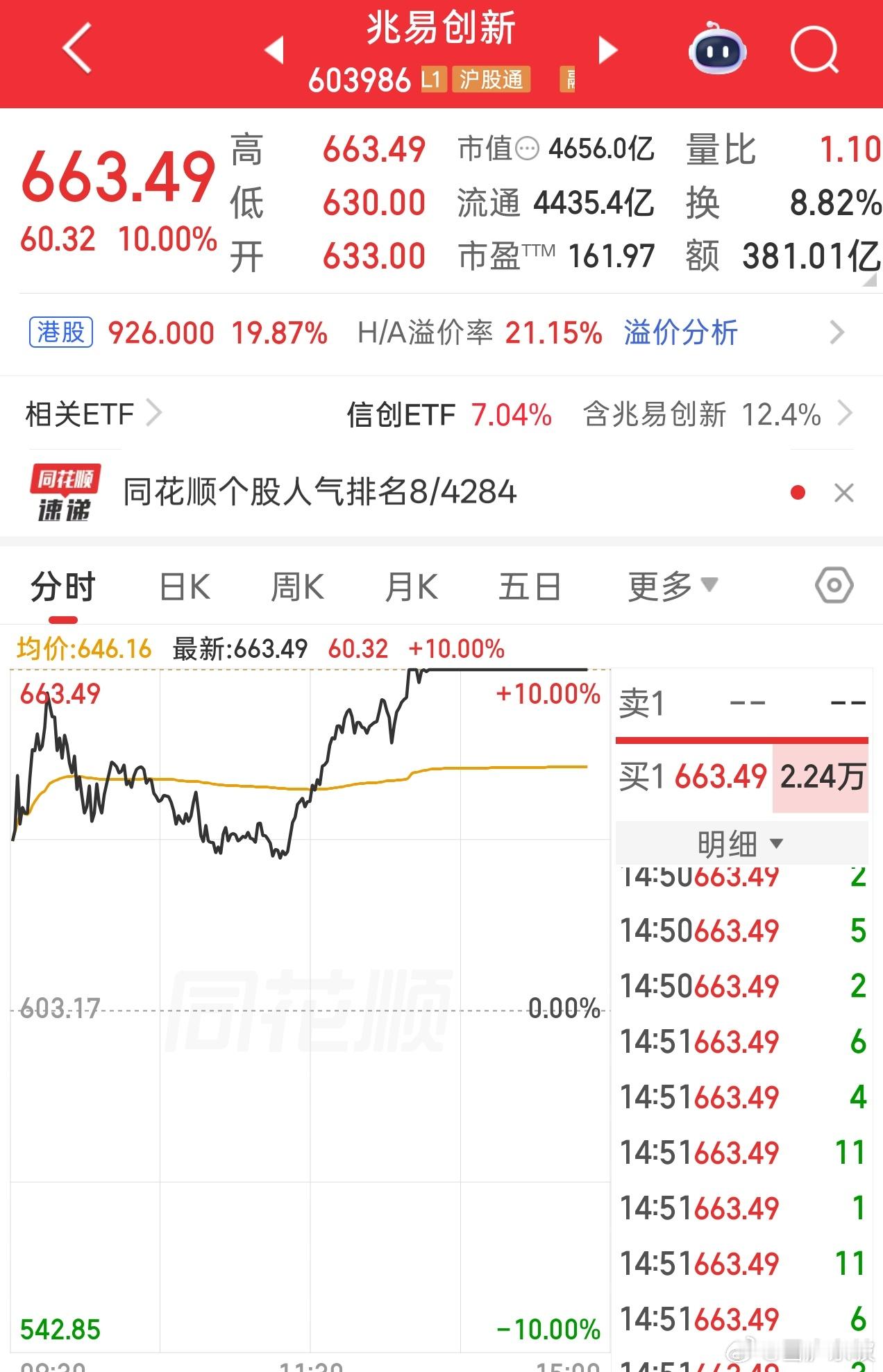 兆易同学考得满分