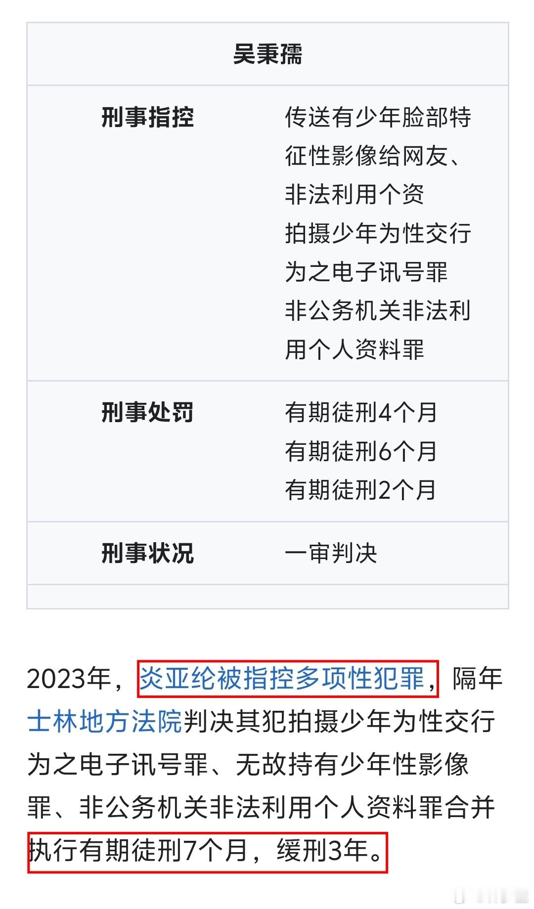 炎亚纶线下被贴脸开大啊？炎亚纶来杭州了？这货不是个劣迹艺人吗？他被刑事指控多项性