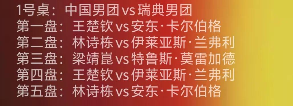 伦敦世乒赛1A阶段的比赛，
5月3日19点30分，
国乒排兵布阵如下：
中国男团