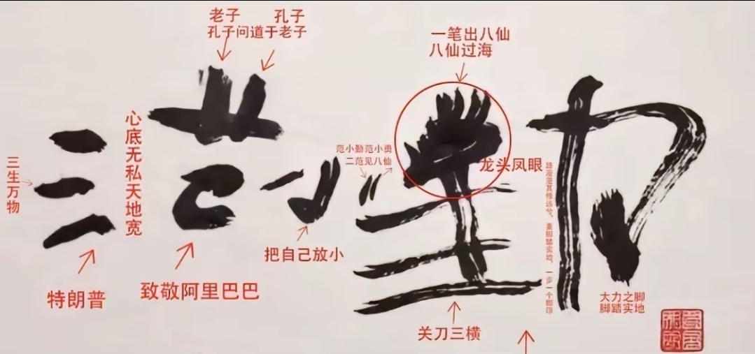 范小勤书法解读。 