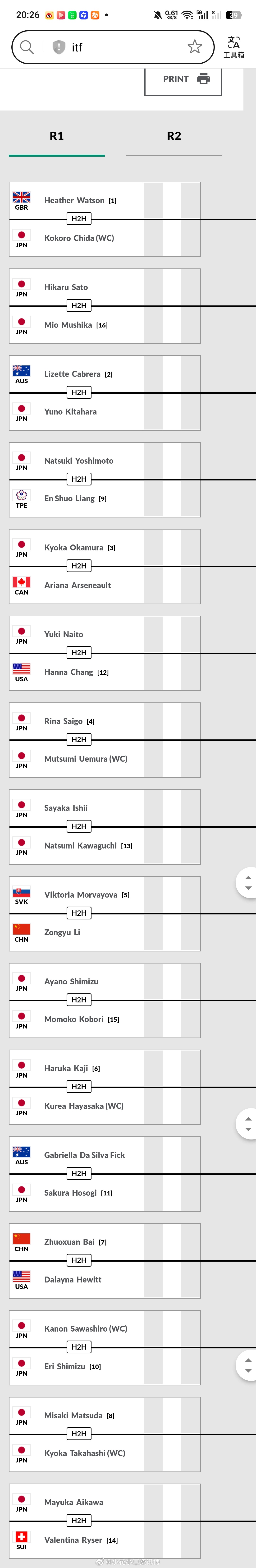 小花小草资讯  【🇯🇵高崎W100】女单资格赛签表🇨🇳白卓璇vs🇺🇸
