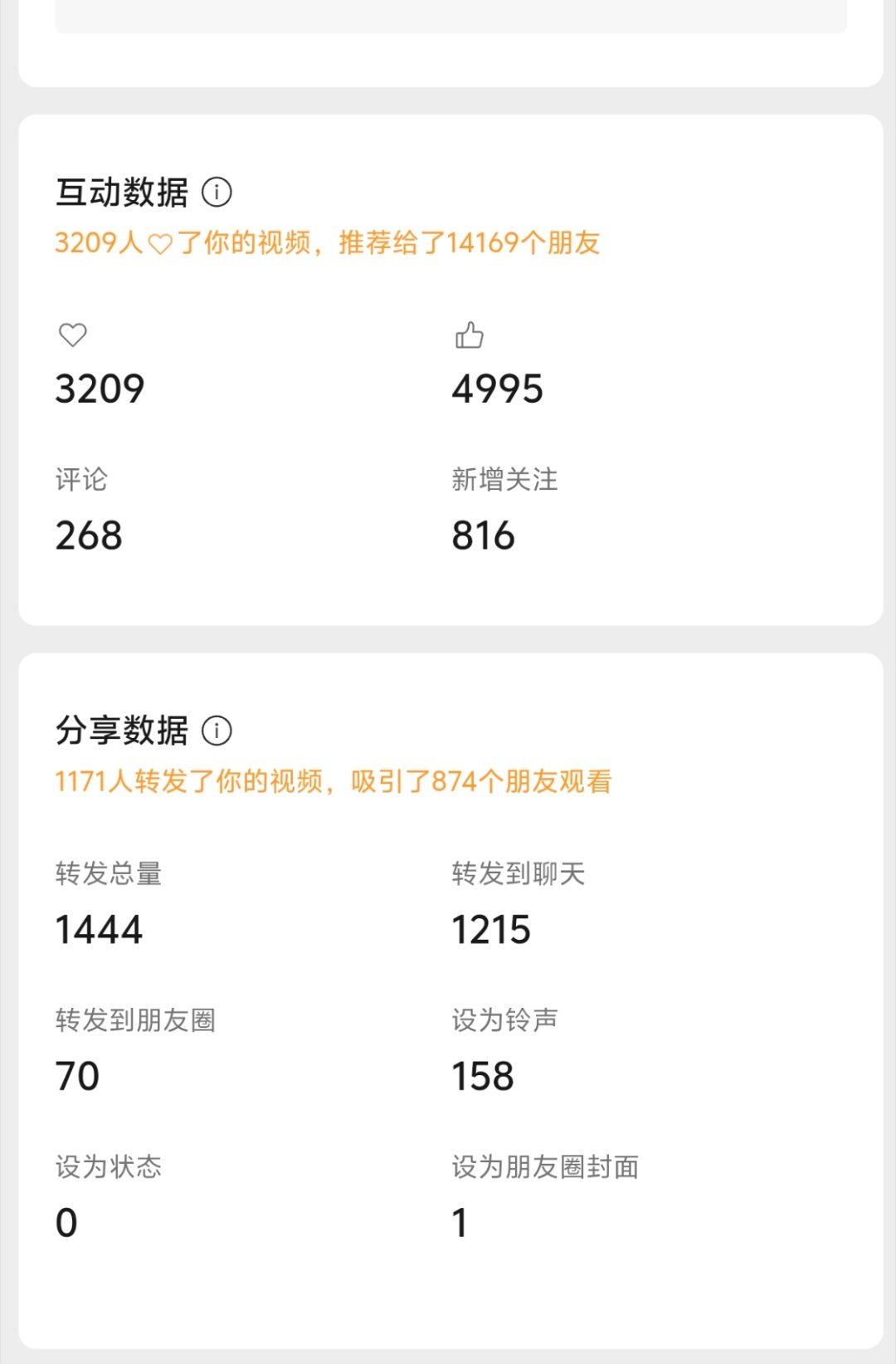100万浏览达成[锦鲤附体]嘿嘿，我发现我每个平台安利唐嫣都有爆视频，抖有500