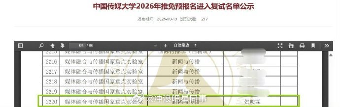 贺峻霖进入中传研究生推免复试名单贺峻霖中传研究生推免复试名单 牛的嘞 ​​​