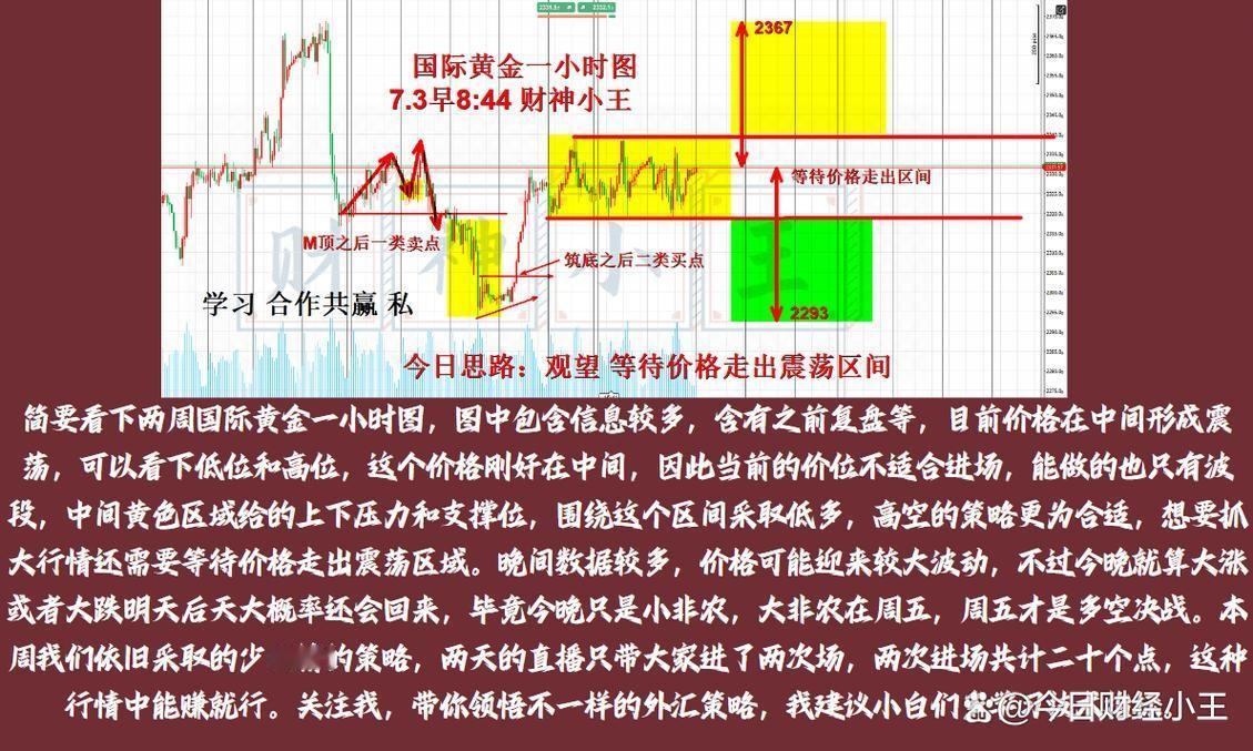 鲍威尔的一番话让市场热了起来，尤其是关于美国劳动力市场的讨论。他指出，虽然整体经