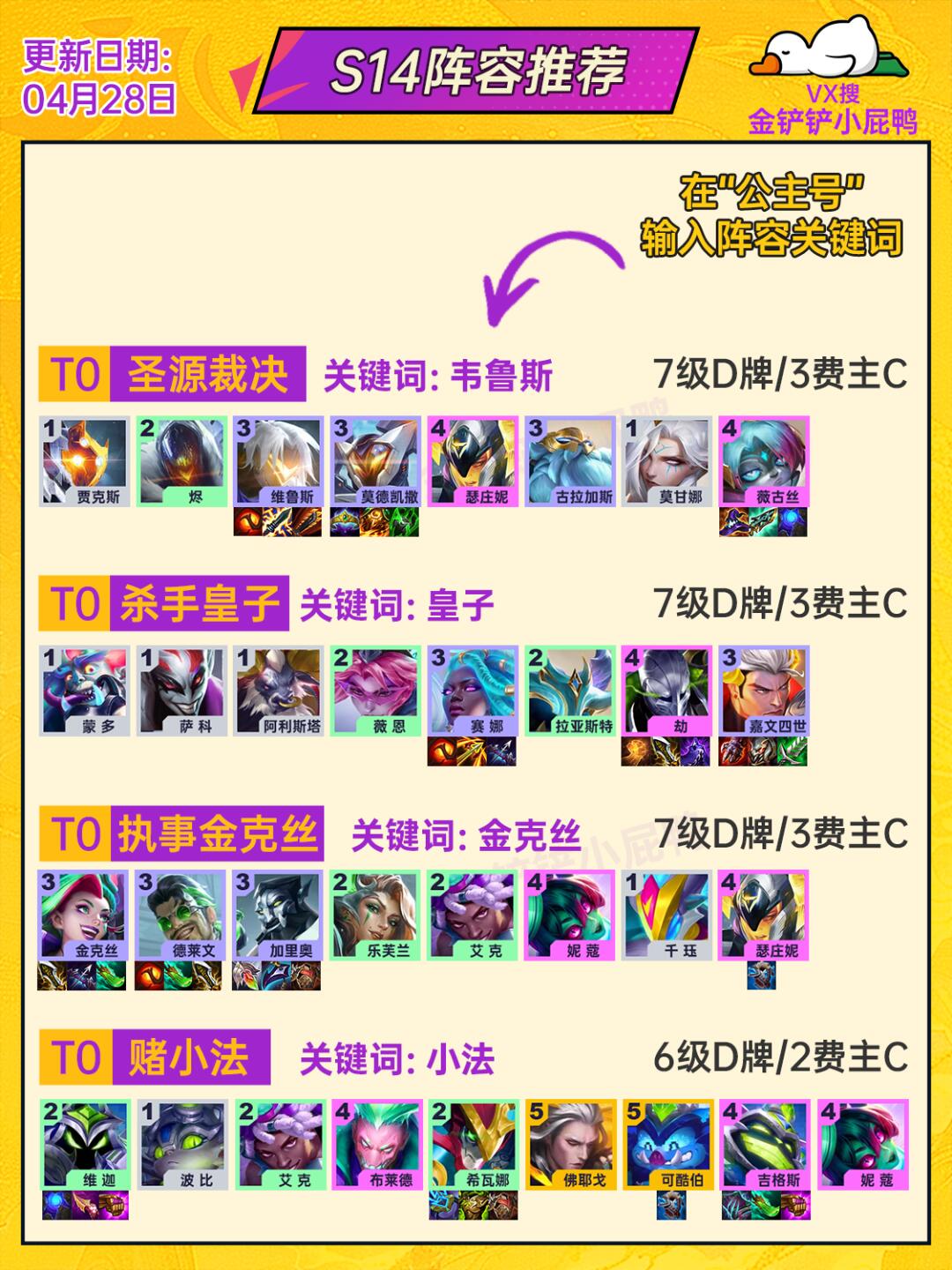 4月28日金铲铲阵容推荐