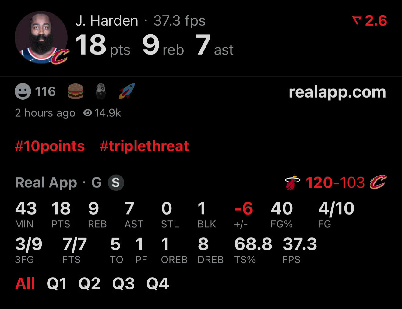 昨天37分钟，今天背靠背42分30秒。登哥，到哪都是耐造的牛马