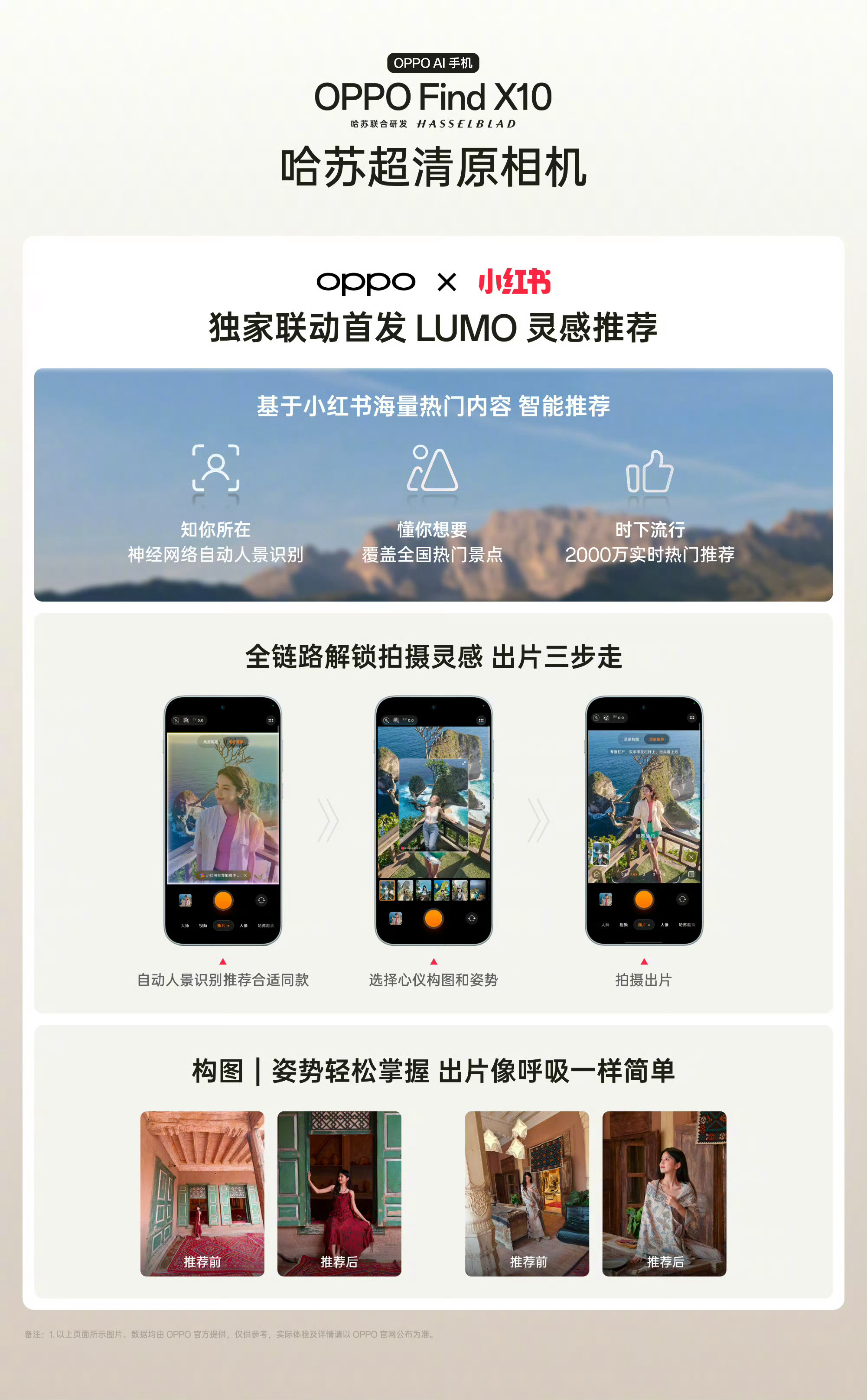 OPPO × 小红书 独家联动，首发全新 LUMO 灵感推荐。基于小红书海量热门