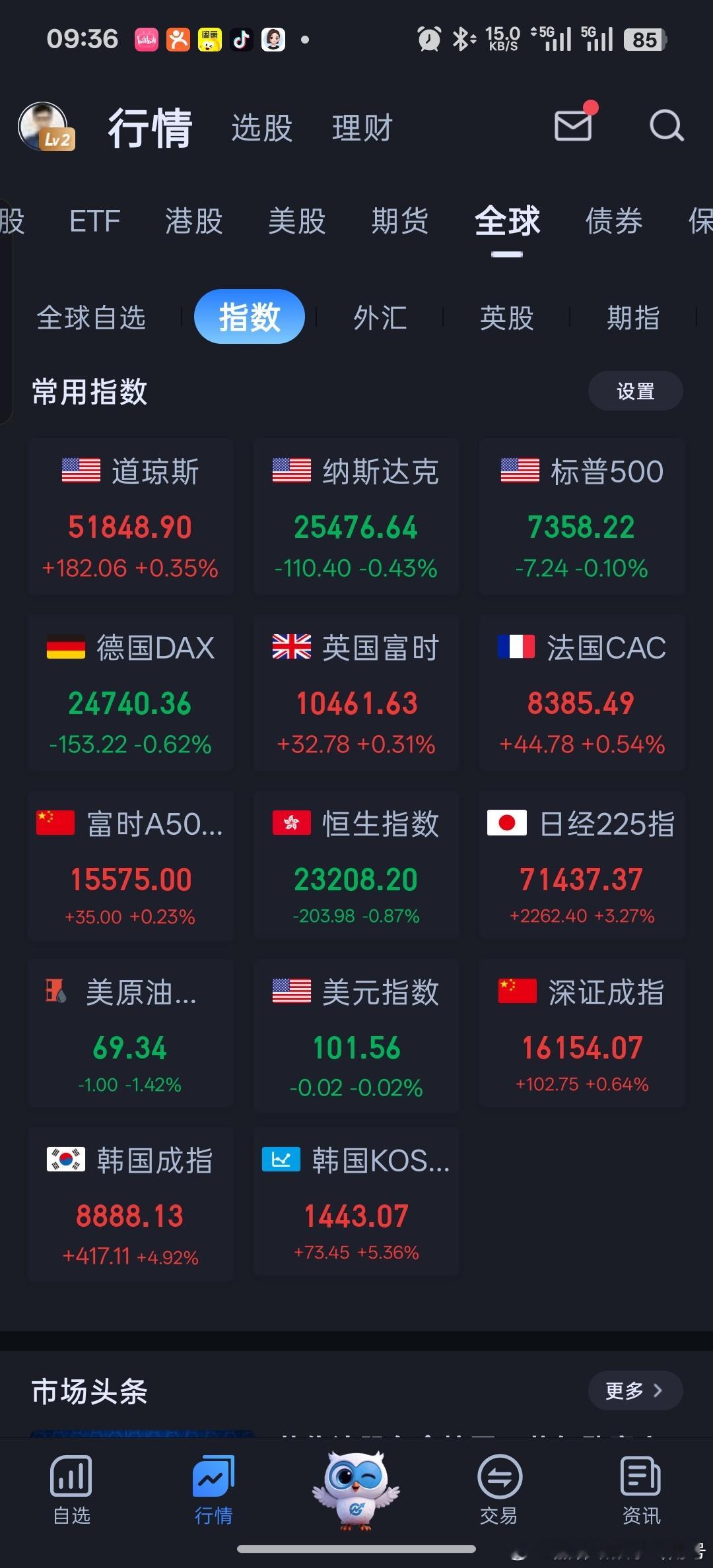 股友说，你玻璃基板几个里激光怎么跌了1%！不是啊，你不能光看韩国大涨5%，日本大