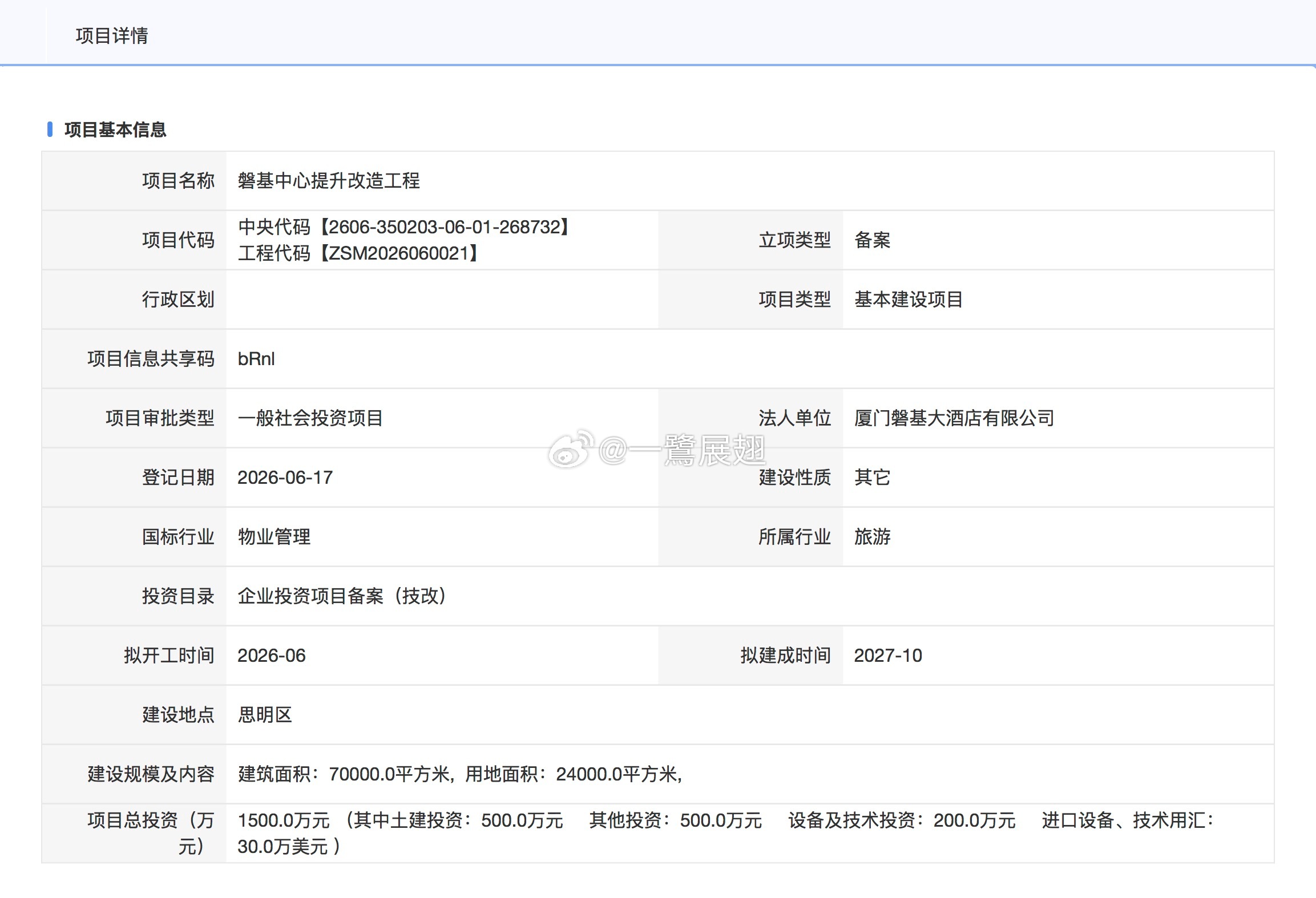 厦门商业 磐基中心提升改造，投资1500万元。接下来，会在商场多处进行重新设计（