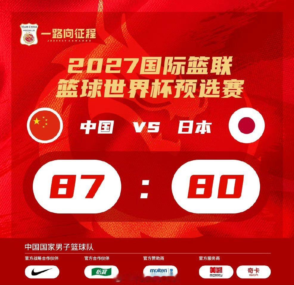 中国男篮战胜日本男篮打的就是你小日本！在男篮世预赛中国男篮87：80客场战胜日本