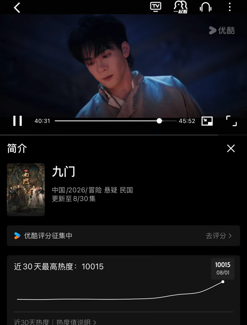 曾舜晞九门50小时破万 《九门》50小时热度破万的数据相当有说服力，剧集热度一路