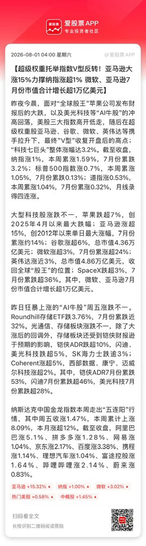 【超级权重托举指数V型反转！亚马逊大涨15%力撑纳指涨超1% 微软、亚马逊7月份