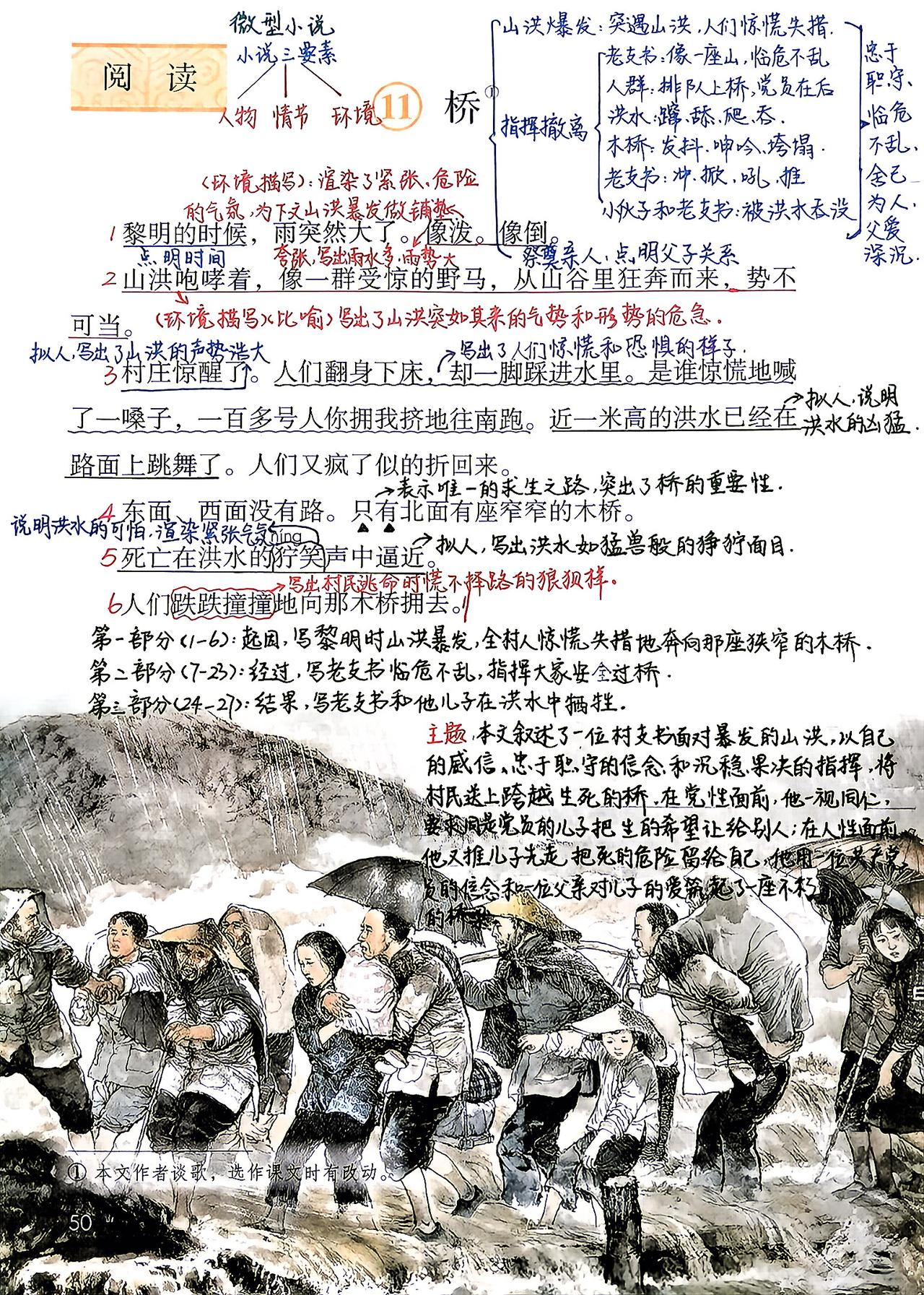 六年级上册语文，第四单元《桥》《穷人》课堂笔记，收藏备用~