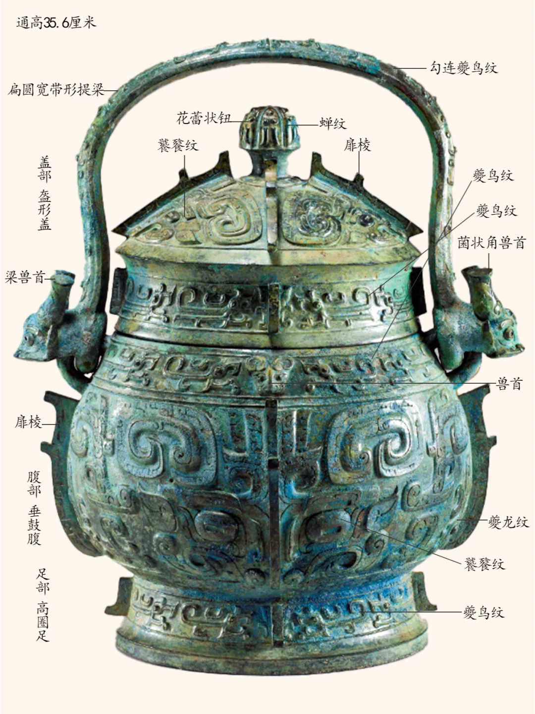 西周饕餮纹提梁卣，随州市博物馆藏品