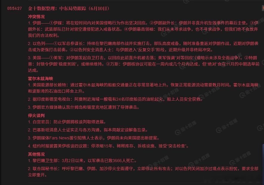 中东乱成一锅粥，感觉今年都没办法结束战争。 现在交易员已经押注 今年美联储3次加