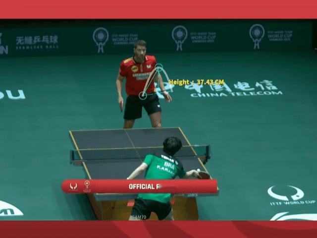 2025年成都混合团体世界杯！名将弗朗西斯卡的发球被扣分，立即提出鹰眼挑战，挑战