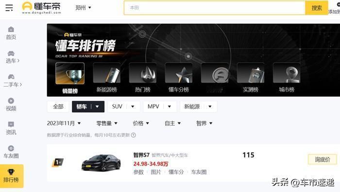 智界S7首月销量115台，包括懂车帝、搜狐网、易车网等在内的各大网络媒体平台都有