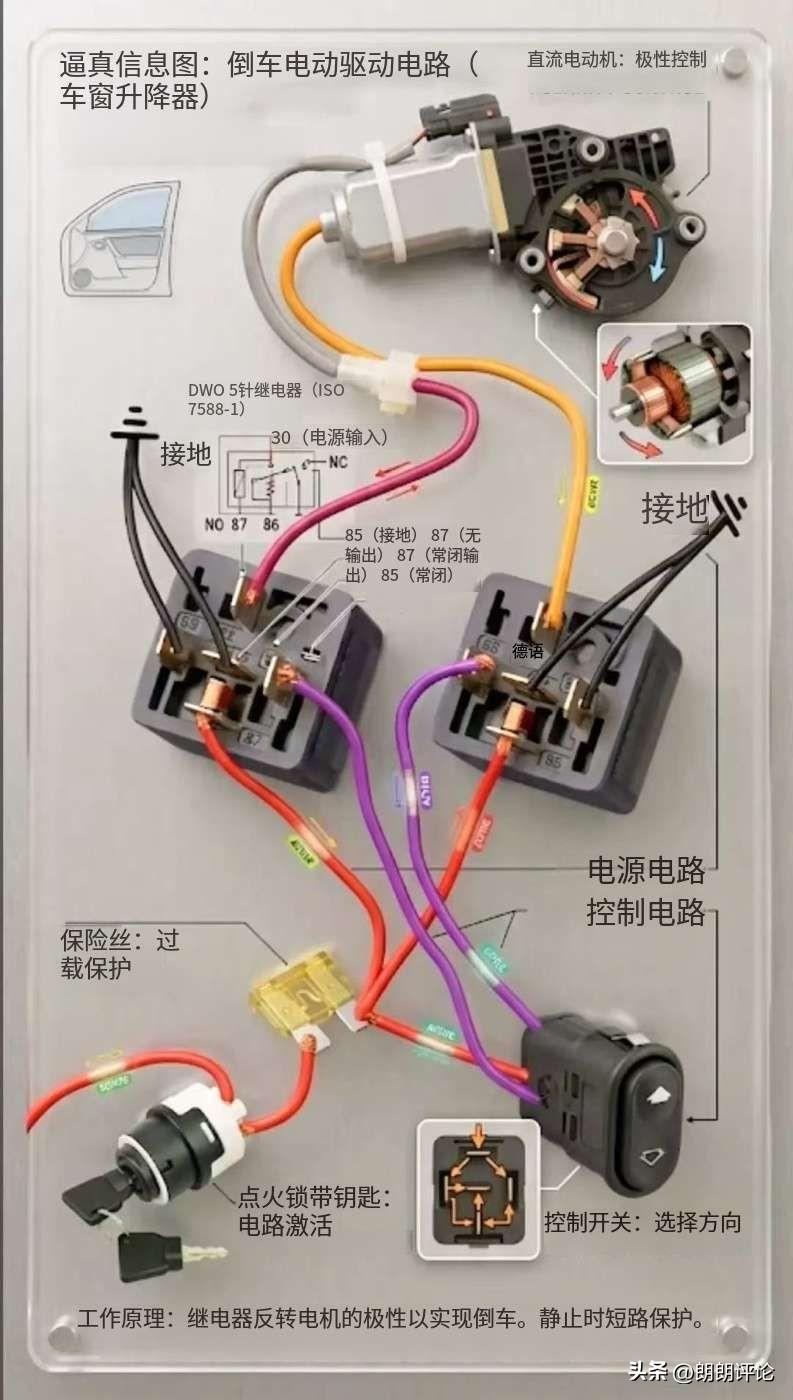 ✨ 哈喽各位修车、玩改装的老哥们！
还在为直流正反转电机接线头疼？
车窗升降、电