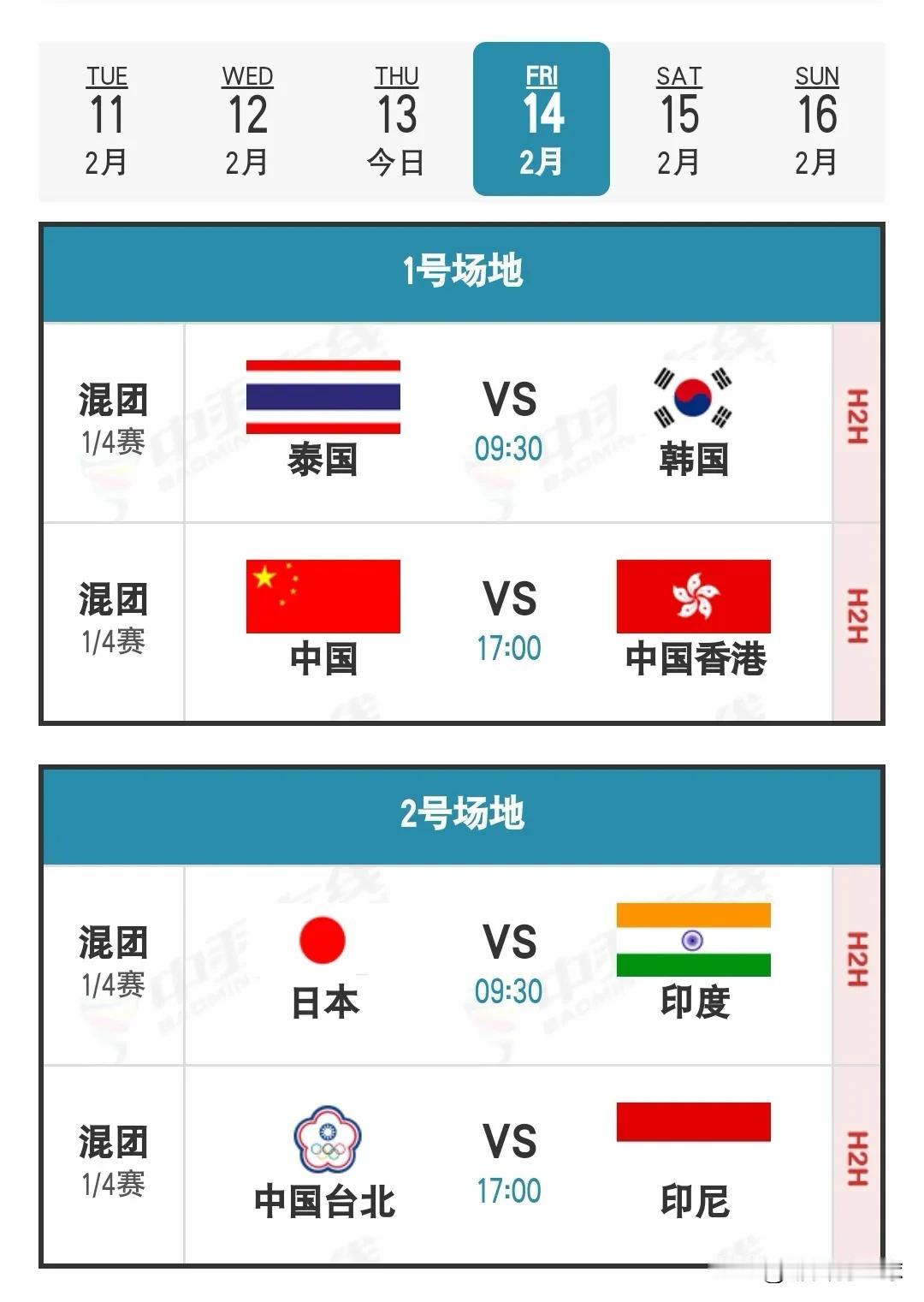 2月14日亚洲羽毛球混合团体锦标赛1/4决赛安排

今天的小组赛刚刚结束，印尼3