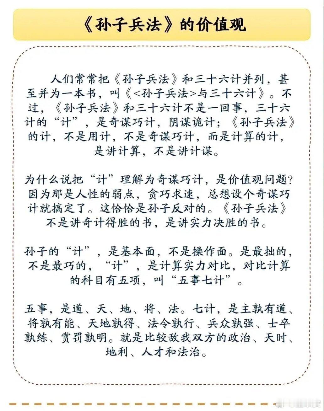 把《孙子兵法i》浓缩成14页思维导图 ，点赞收藏！ 