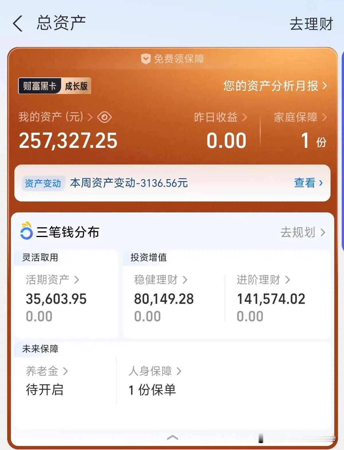 95年，码了八九年工资，好不容易攒到80个。今年一咬牙买房，转头办婚礼，50多万