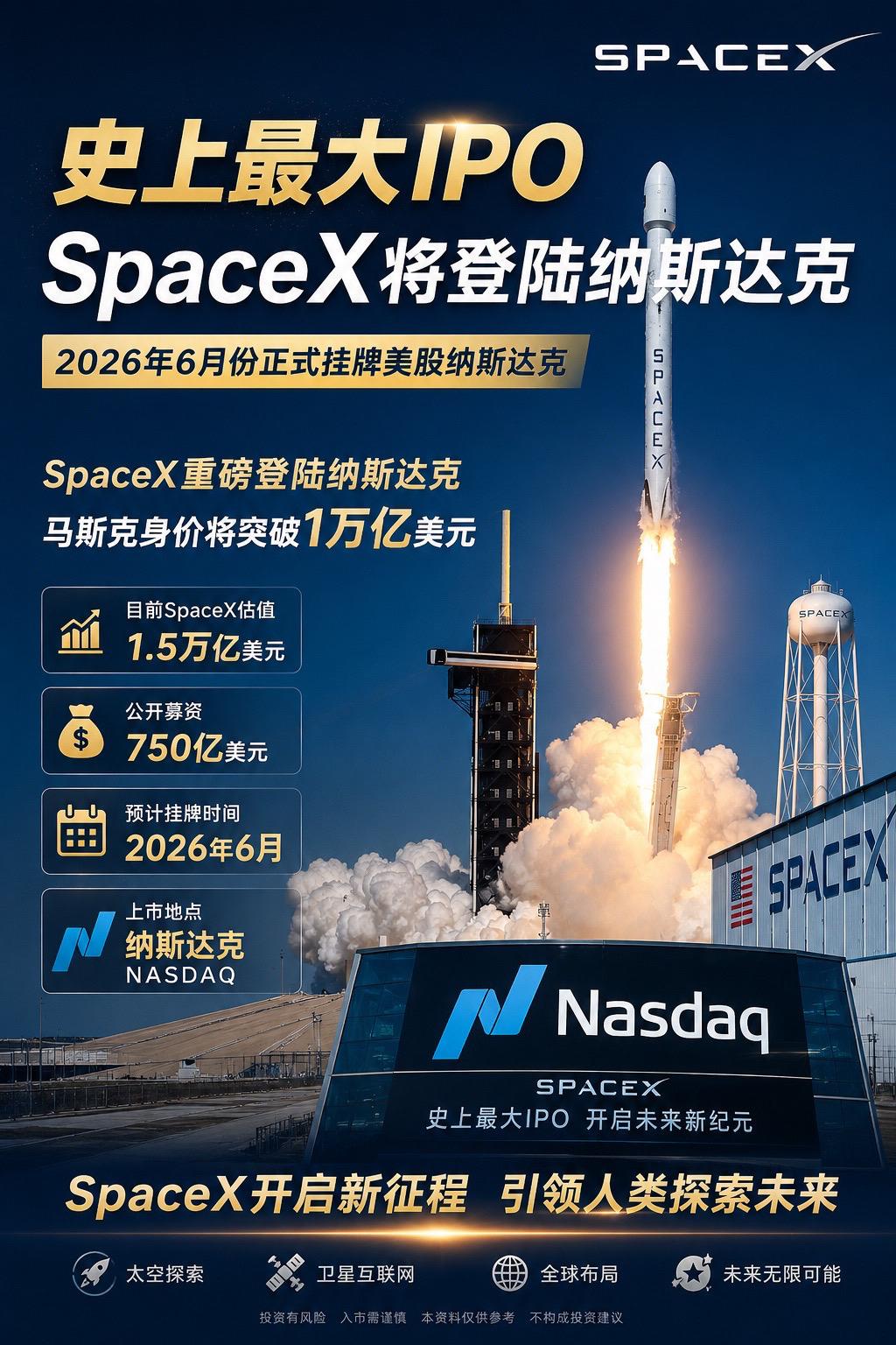 史上最大IPO，SpaceX将登陆纳斯达克，预计2026年6月份正式挂牌美股纳斯
