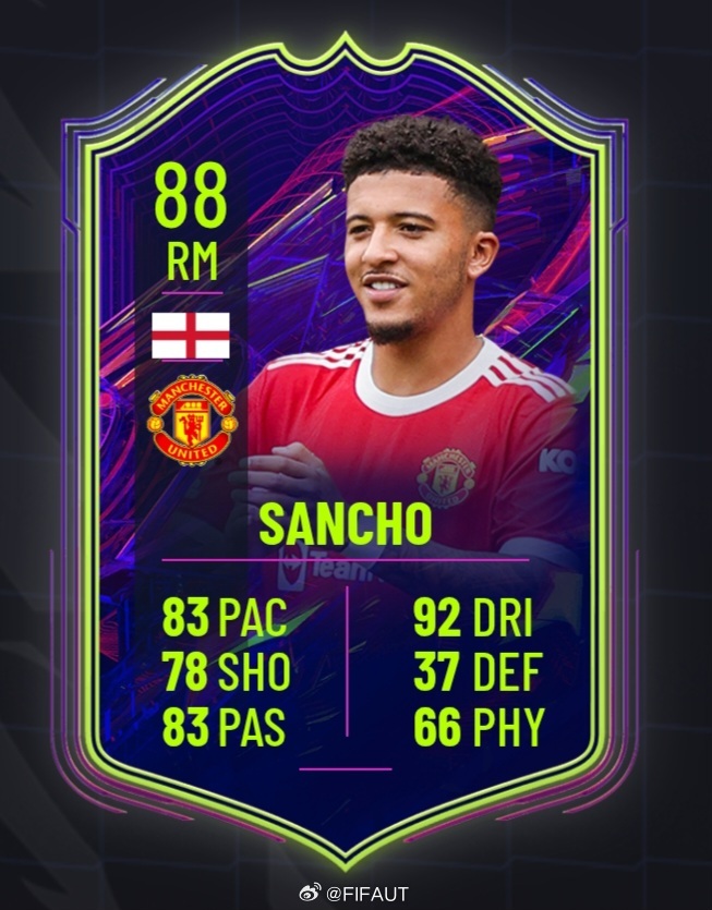 【图片故事】FIFA22 Ones To Watch 桑乔 