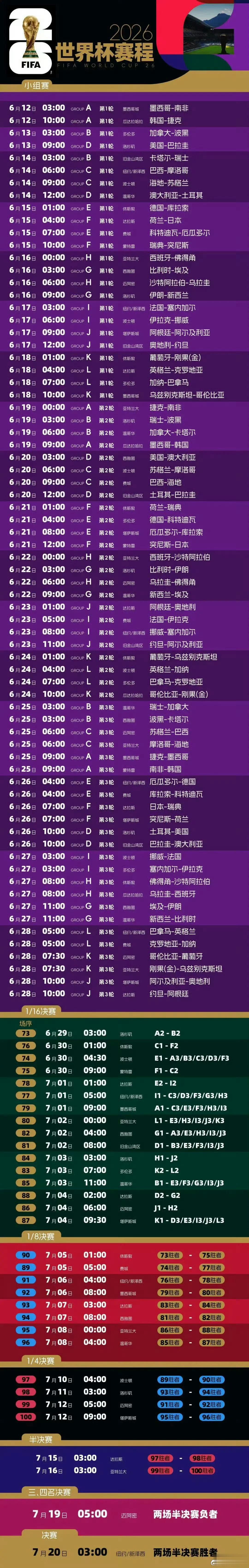国际足联可能已经慌了再发一次这个直播时间表给没看到的盆友，这个时间你能看直播吗？
