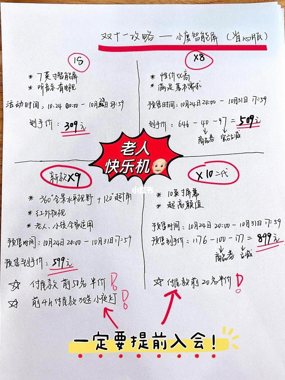 双十一，小度智能屏💰，各位直接抄作业！！