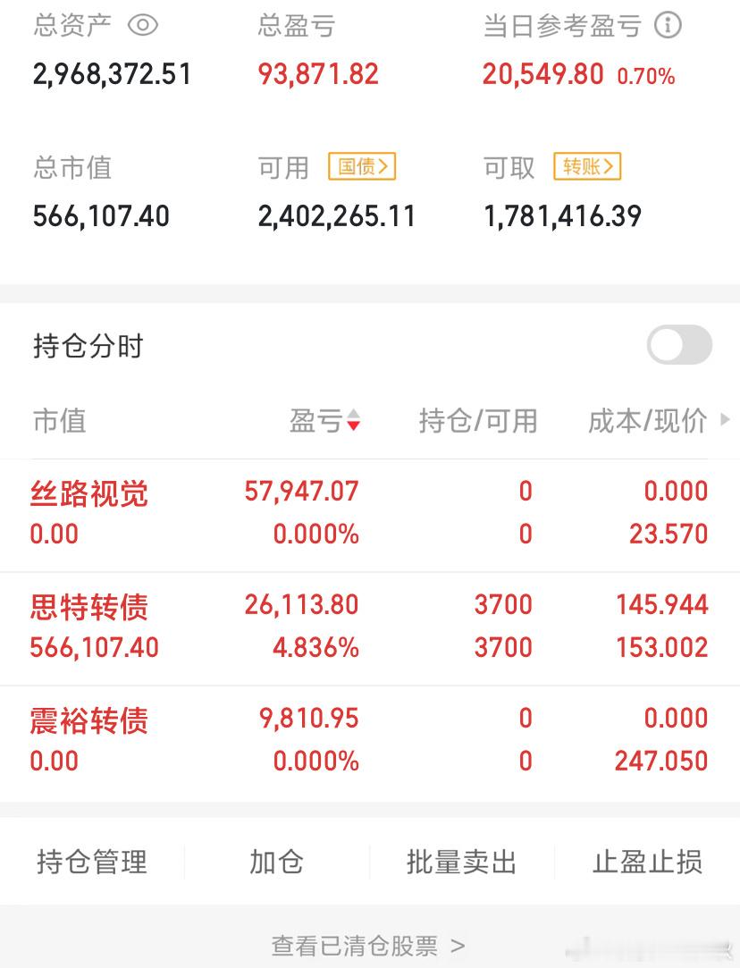 就剩一个小思特了，你加油啊[努力][努力][努力] 