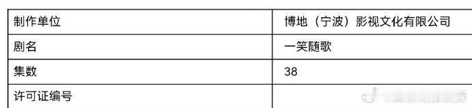 李沁、陈哲远领衔的《一笑随歌》今日过审下证，并由原来的36集变更为38集。 ​​