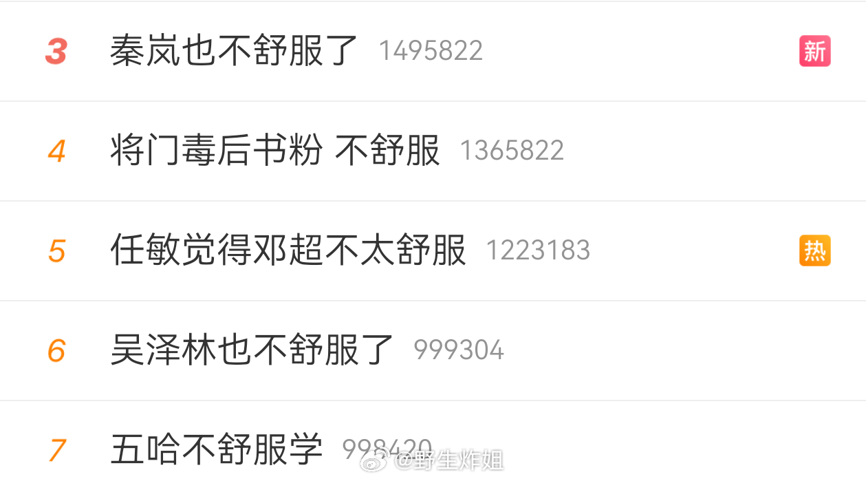 看到这些 我也不舒服了秦岚也不舒服了不舒服学