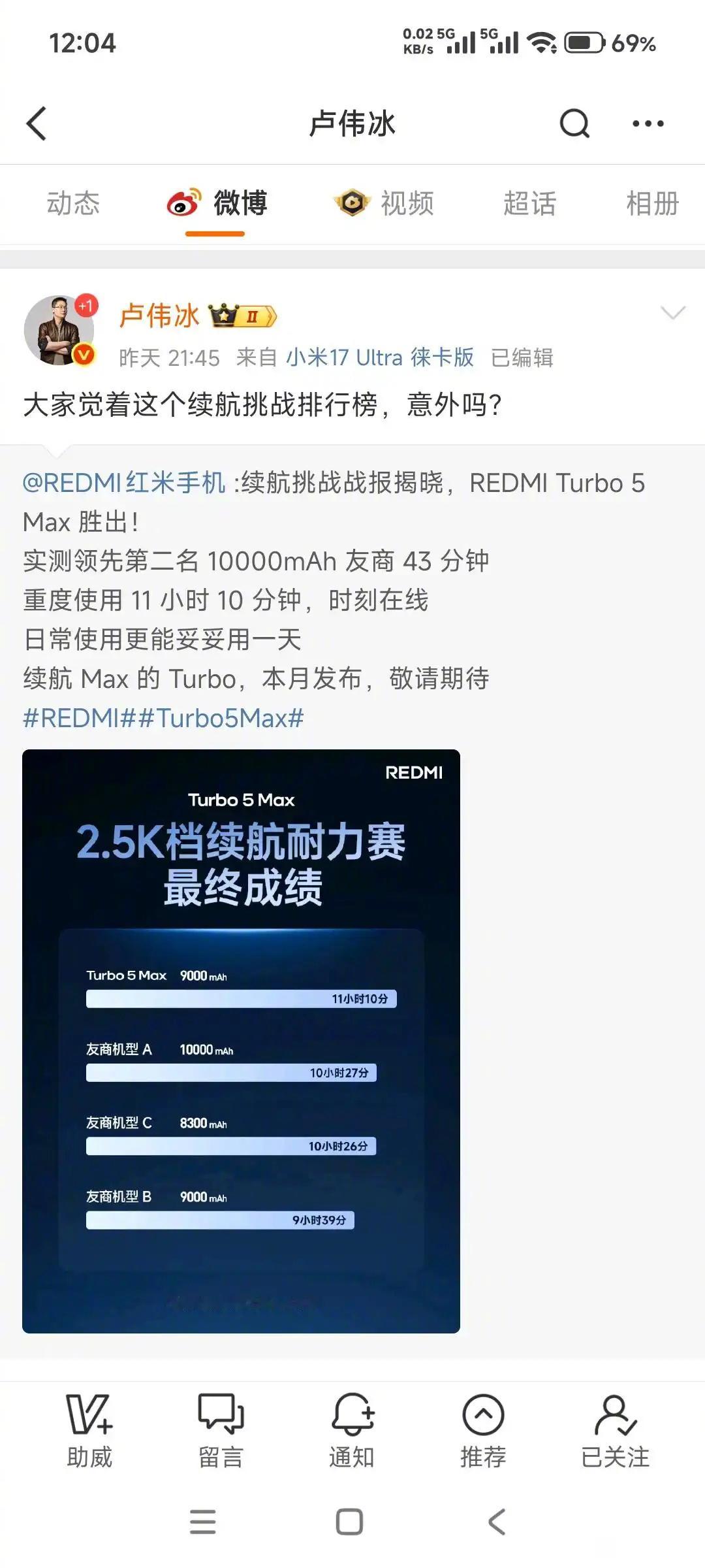 酷安红米turbo5pro max热度已经超越真我，续航成了！ 