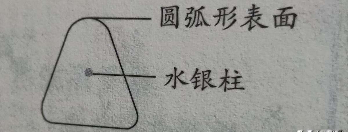 体温计为啥是三角形？
不是为了好看，是懂行的。
一面鼓起来，像放大镜，水银柱瞬间