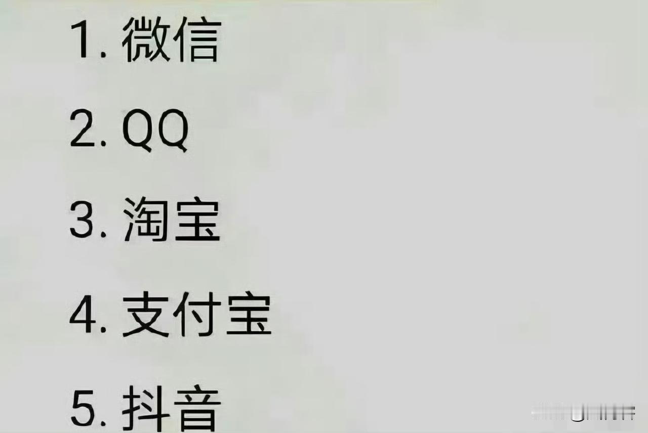 这五个离不开的软件，你敢卸载哪一个？
