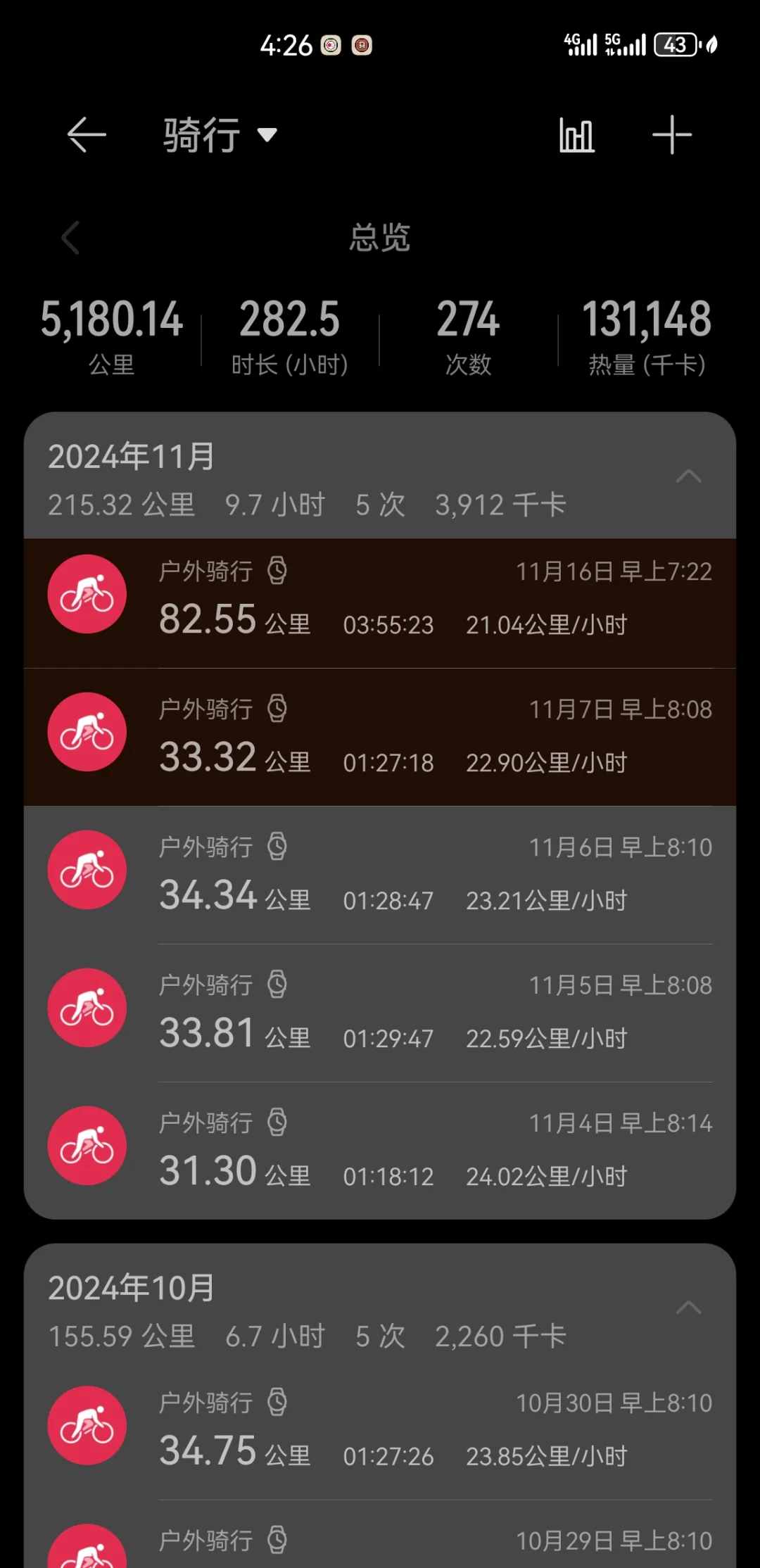 骑行友好计划 骑行友好200挑战