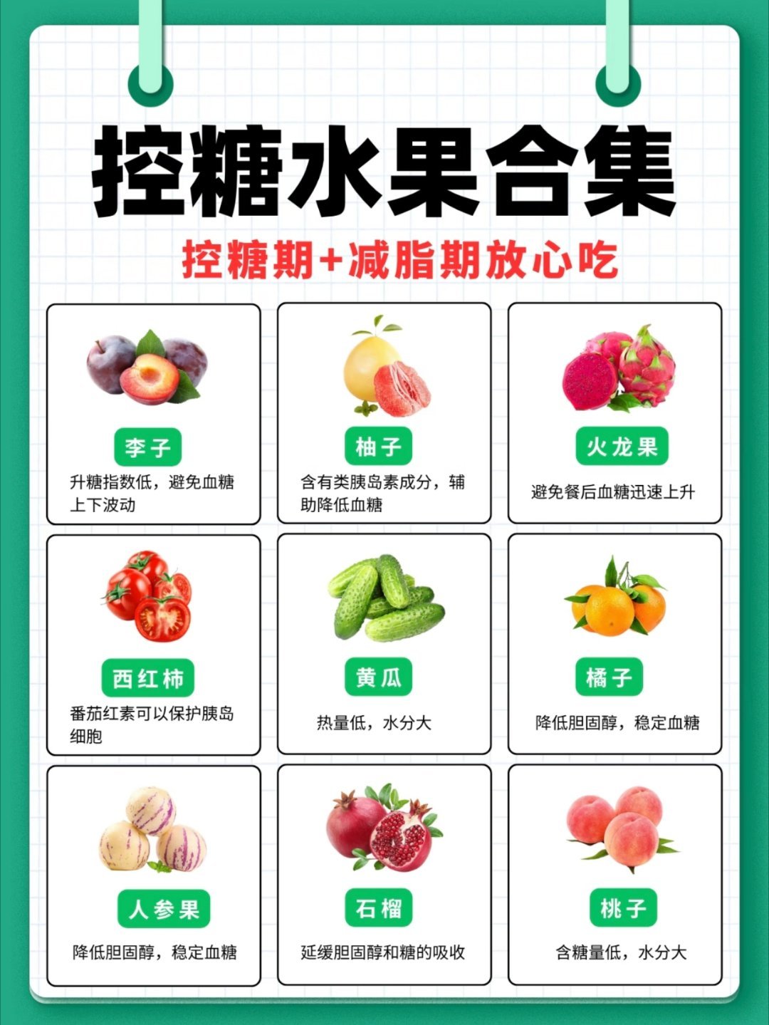 控糖减肥也能放心吃的水果清单夏季最吃喝减肥控糖吃的水果控糖吃水果的黄金法则 选对