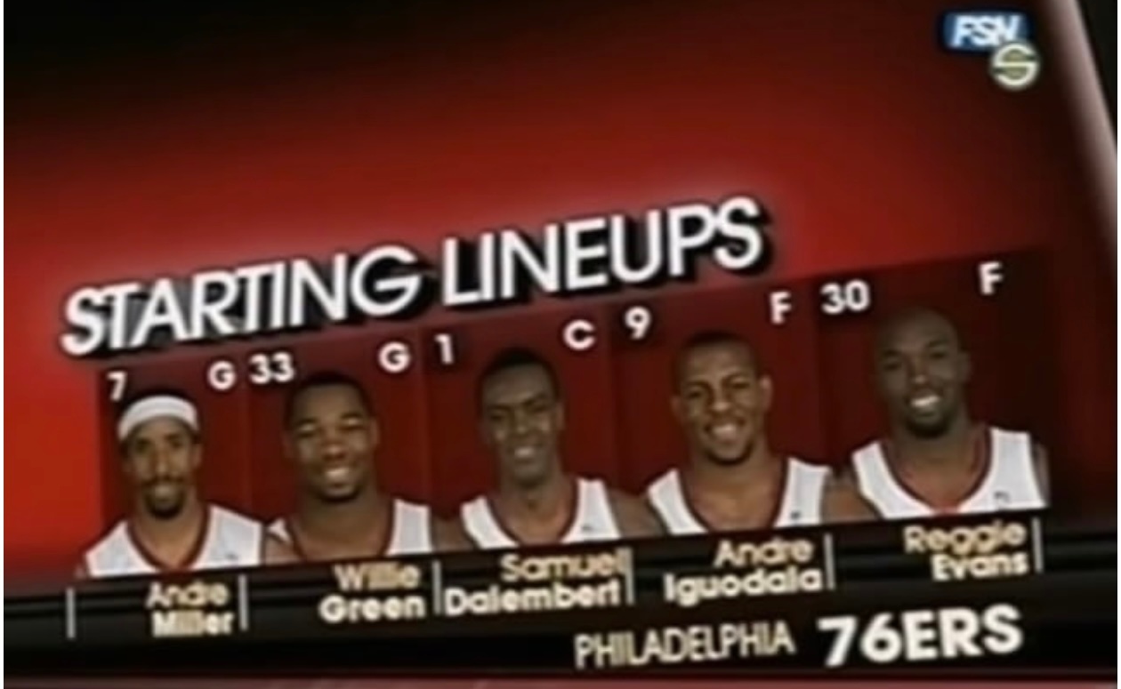 篮天下 这两支阵容如何？Images via believerofbuckets