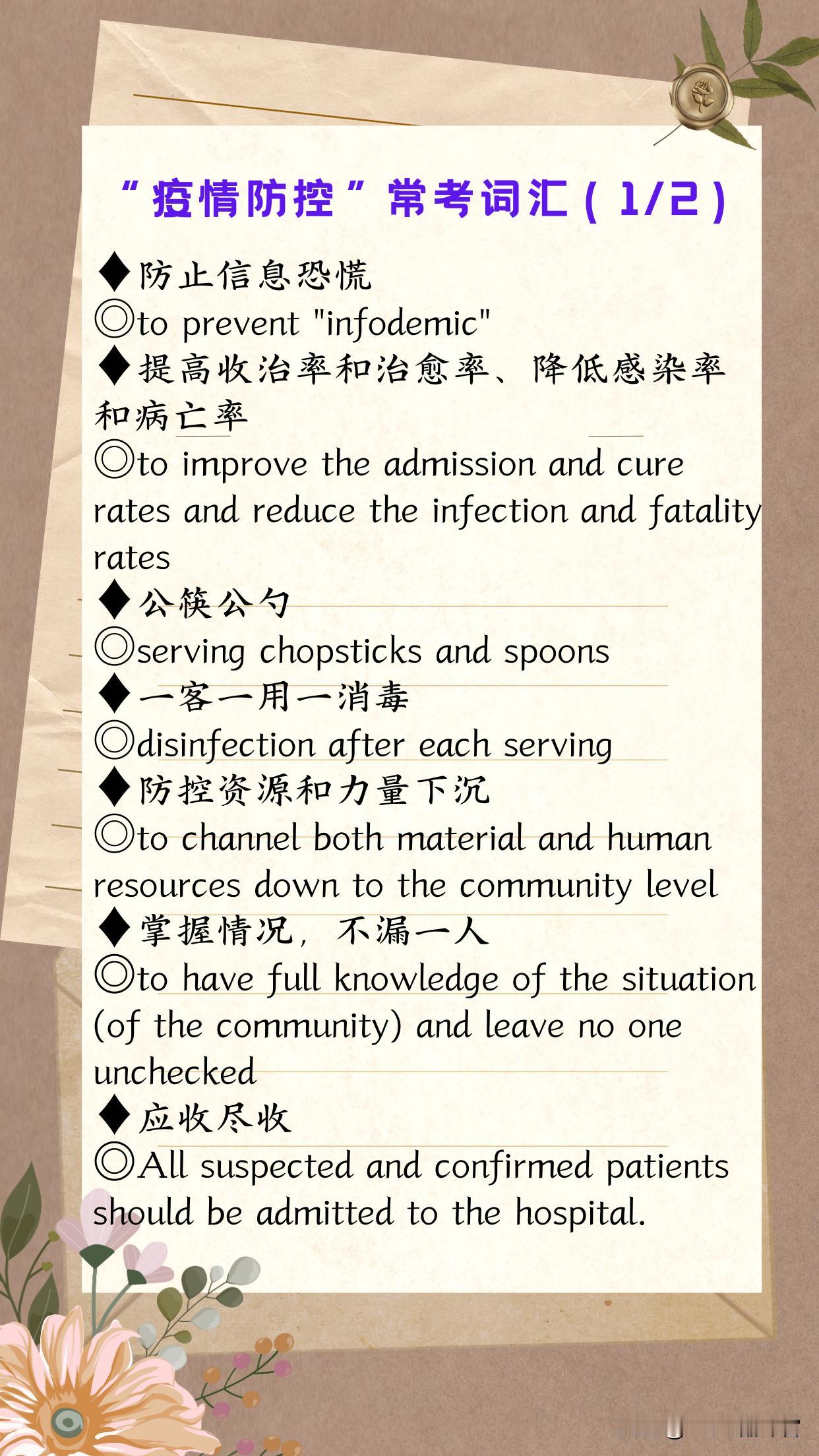 （第2873期）本期“常见+常用+常考”双语金句的主题是【疫情防控】（1/2）。