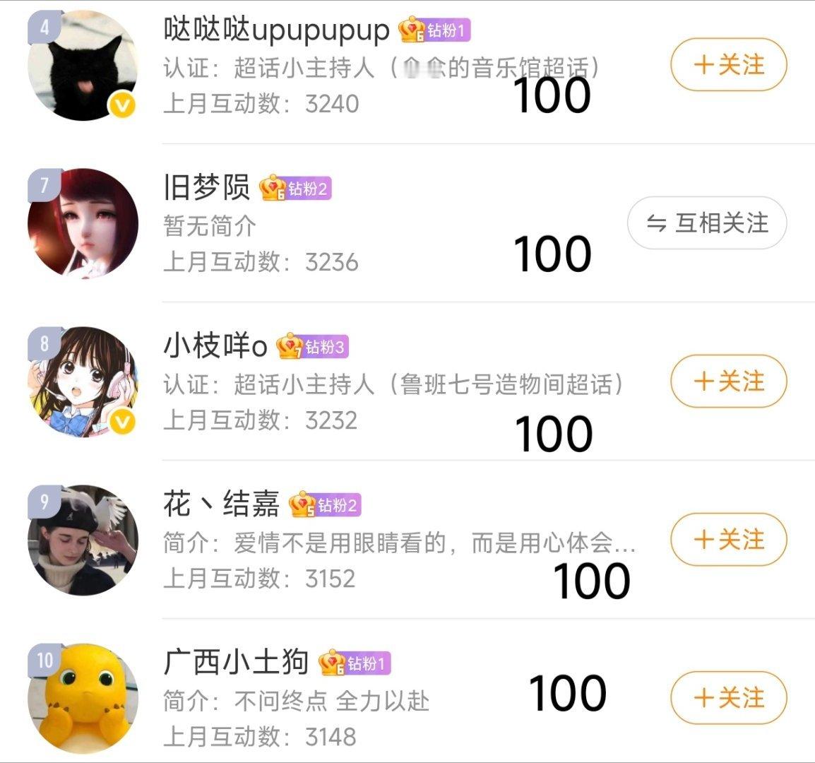 王者荣耀[超话]王者荣耀 8月互动榜奖励：本条评论区揪1个召唤师获得❗史诗肤卡❗