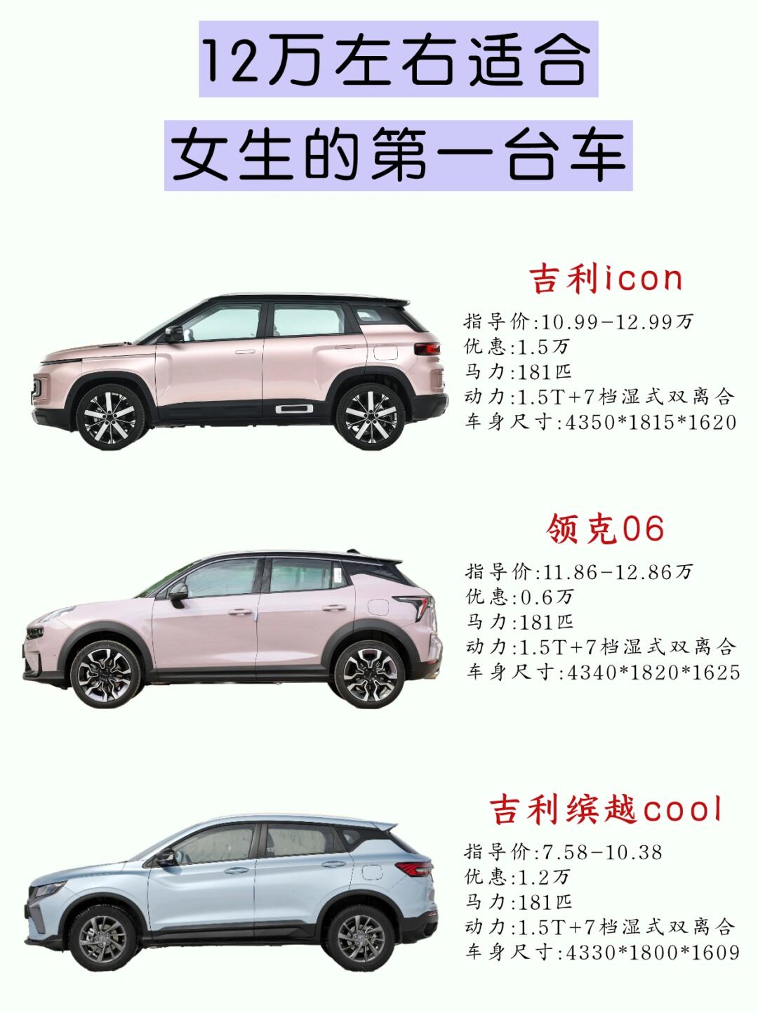 12万左右｜最适合新手的第一台车‼️你选谁