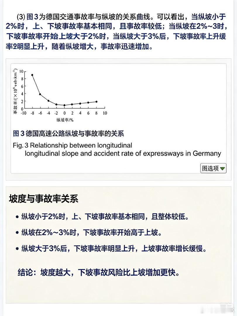 不少山路智能辅助驾驶测试，大家的目光大多聚焦在上山路段，但真正的难点其实在下坡。