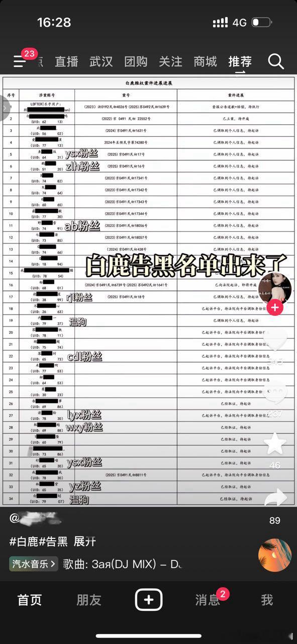 只有鹿茸不会给我扣粉籍，哭了 ​​​