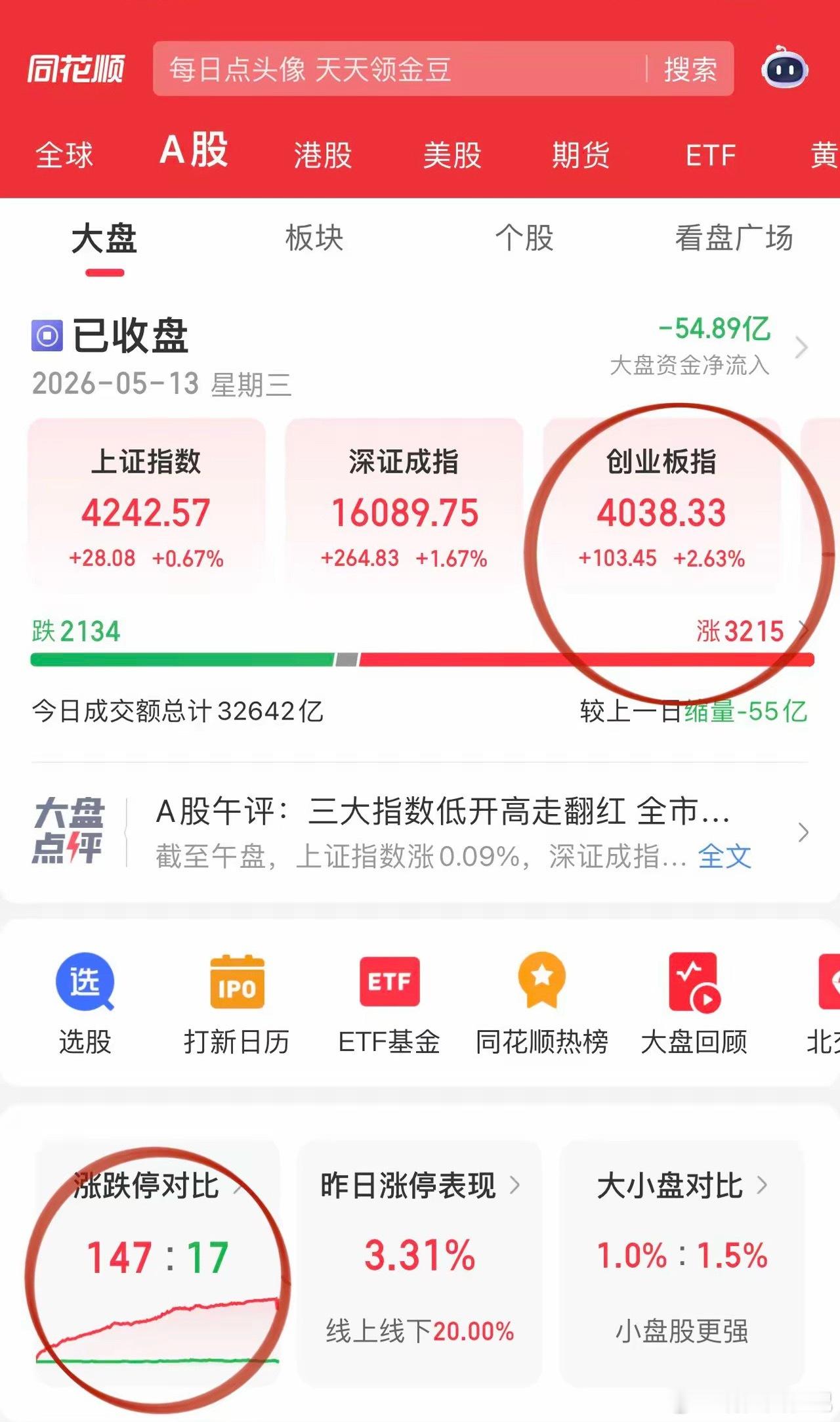 收评，存力、算力、电力轮番上阵！2026年科技三大主线涨疯了，存力、算力、电力气