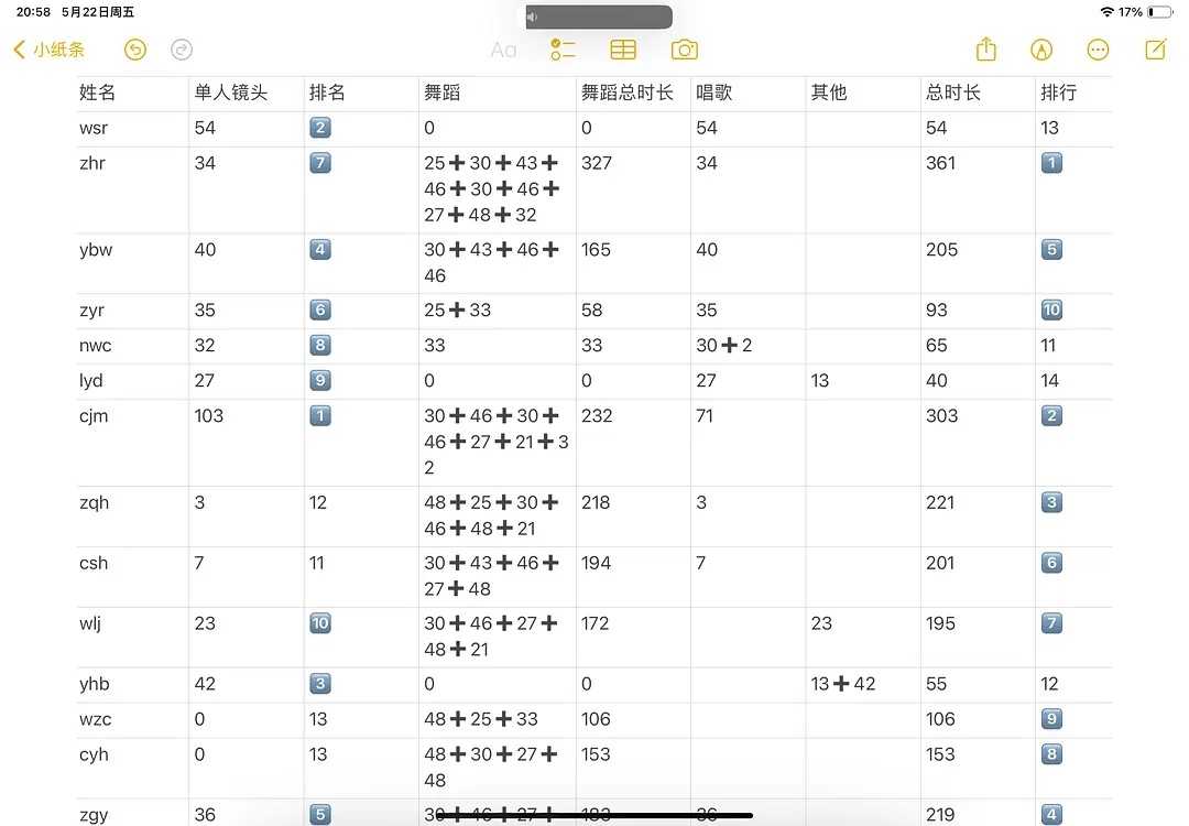 🎀今天四代物料拉表详情🈶 
