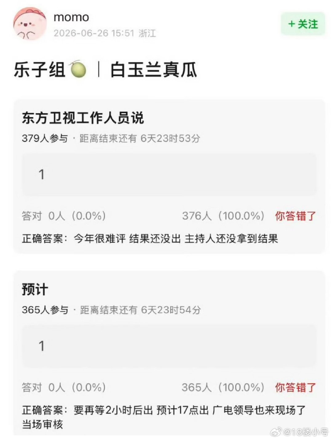 白玉兰红毯最终结果才出？有这么难评吗…… 