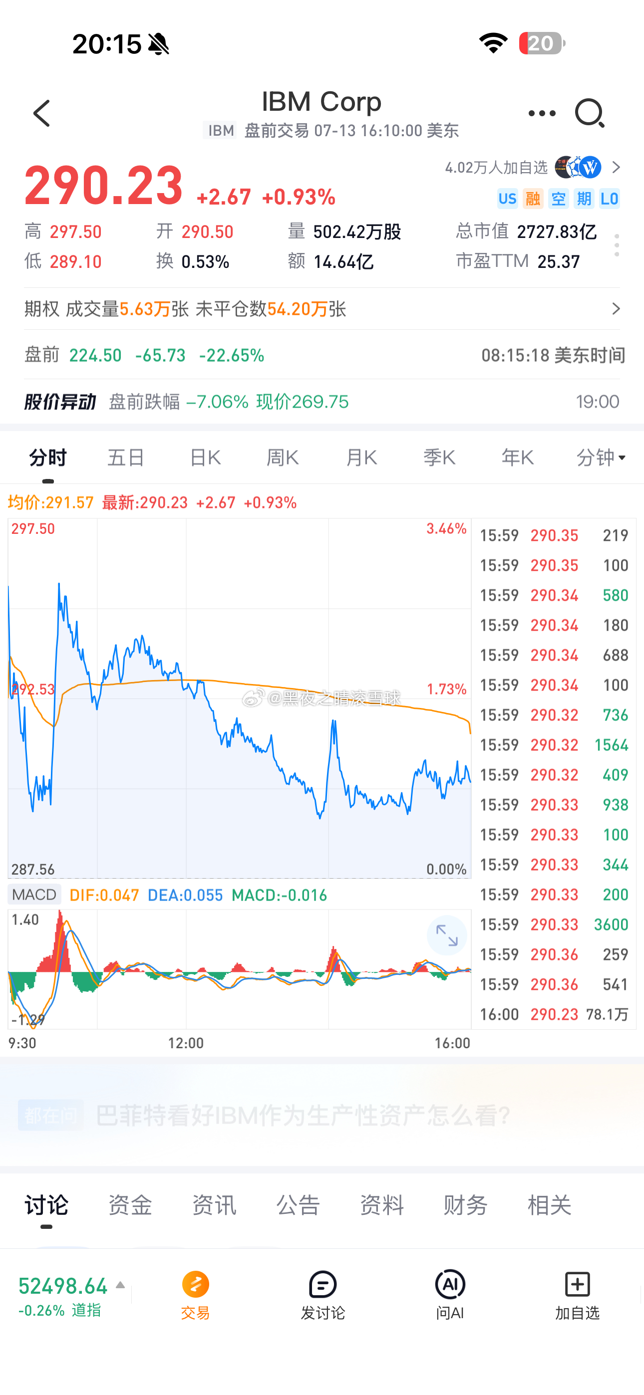 IBM营收不及预期盘前跌超20%；英伟达下一代AI平台的12层HBM4据悉已量产