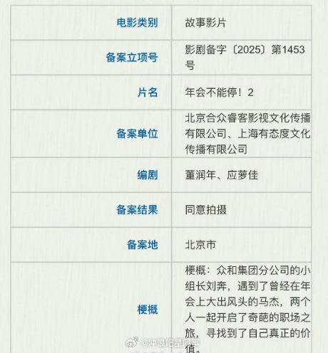 年会不能停第二部备案年会不能停2立项 电影《年会不能停2》立项了 ​​​